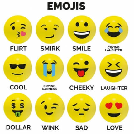 Stress Emoji Group Picture
